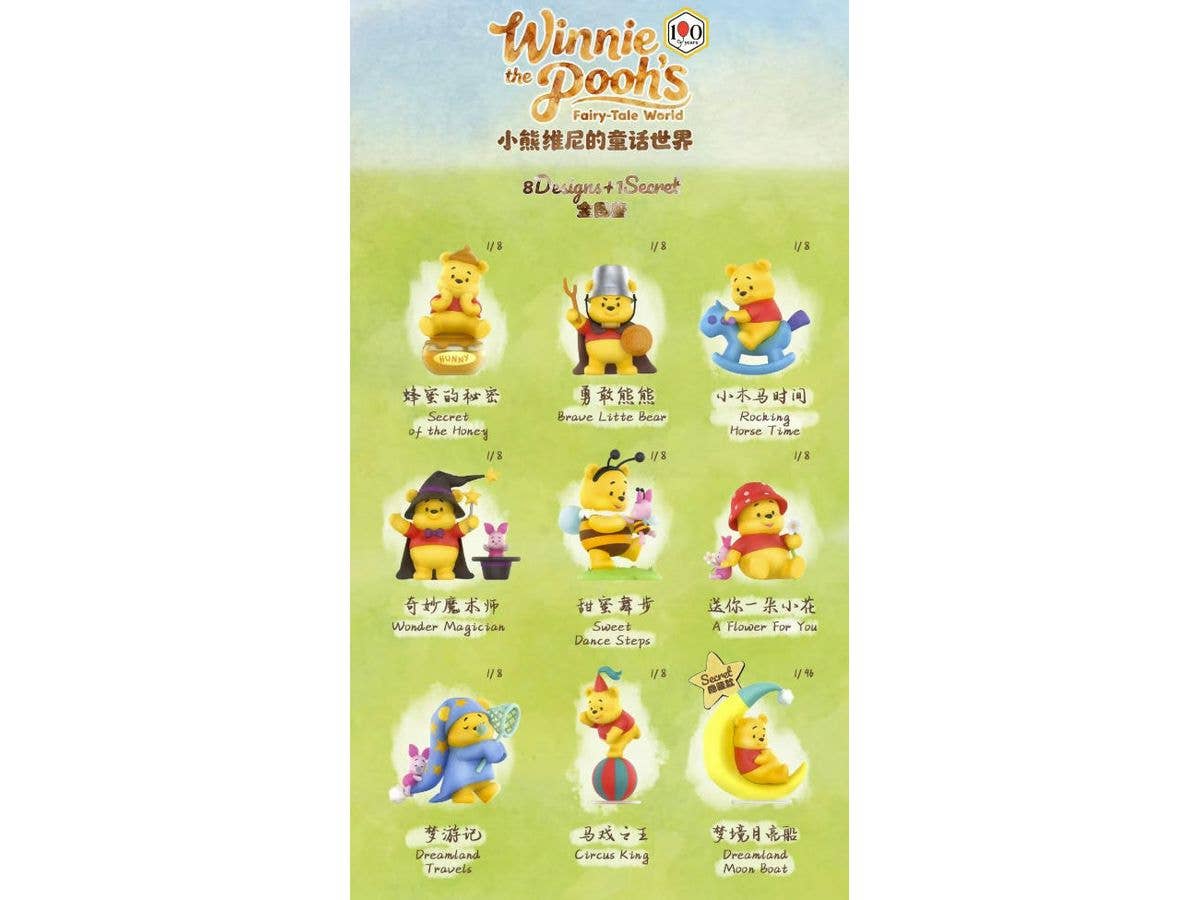 Blindbox Winnie the Pooh's Fairy-Tale World: 1Box (8pcs)