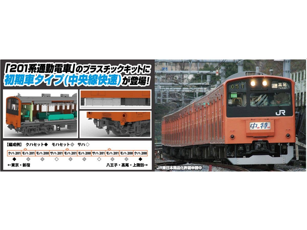 JR East Series 201 DC Electric Train (Early Type) (Chuo Line Rapid Service) (KuHa 201/KuHa 200 Lead Car 2-Car Set)