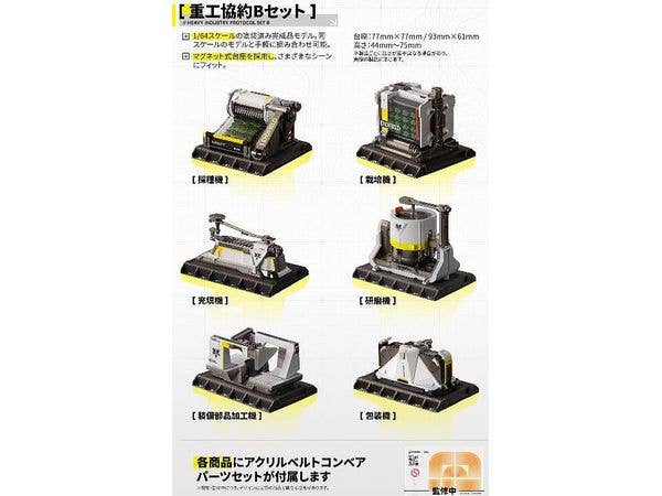 Arknights: Endfield: Integrated Industrial Series Heavy Industry Protocol Set B: 1Box (6pcs)