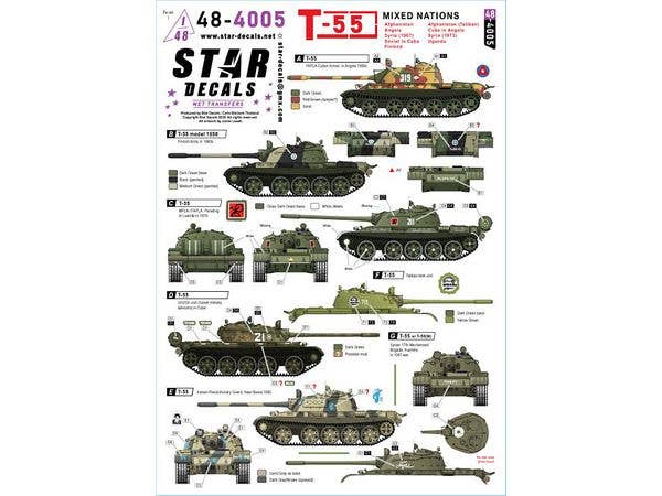 T-55 Mixed Nations. Afghanistan-Taliban, Angola, Cuba in Angola, Syria, Soviet in Cuba, Finland, Uganda.