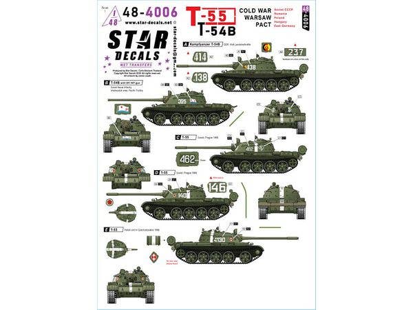 T-55 Cold War Warsaw Pact. Soviet CCCP, Romania, Poland, Hungary, DDR-East-Germany.