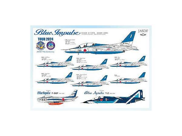 Blue Impulse Poster